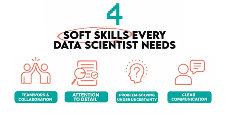 great-data-engineers