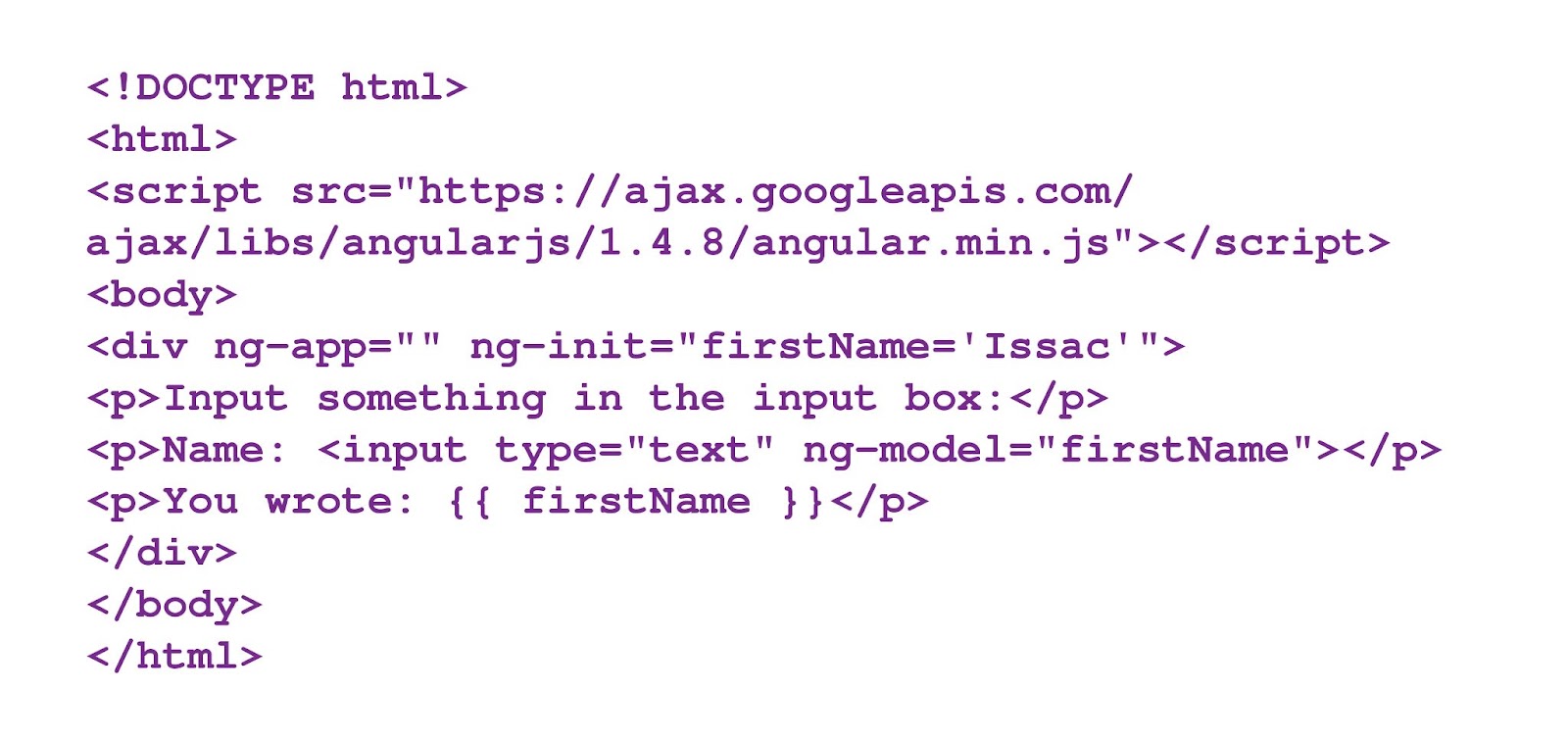 angularjs tutorials