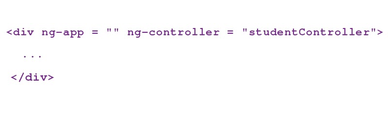 angular js for beginners