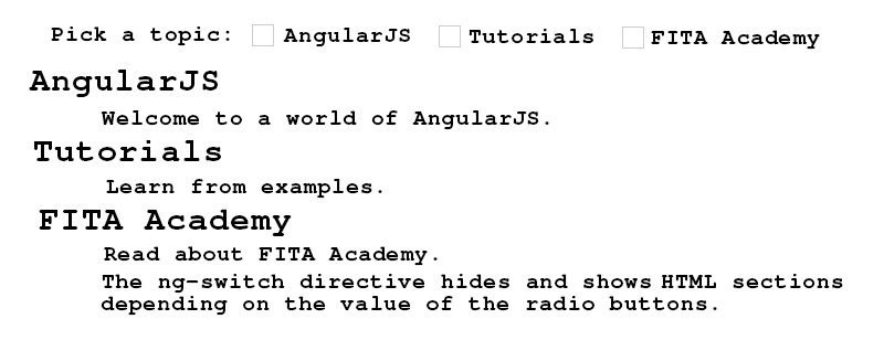 angular js basics