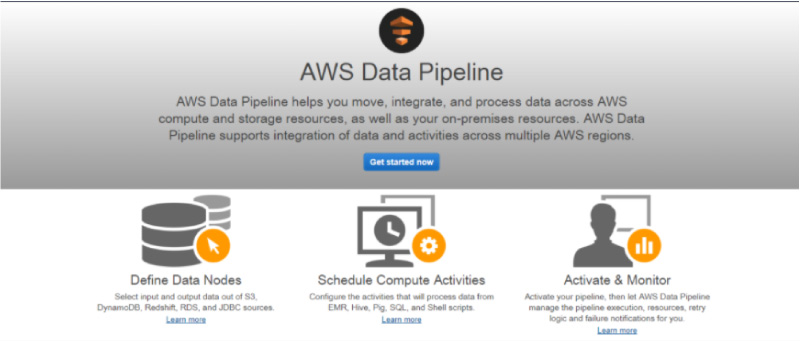 amazon web services tutorial