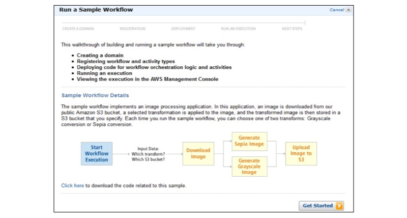 amazon web services tutorial