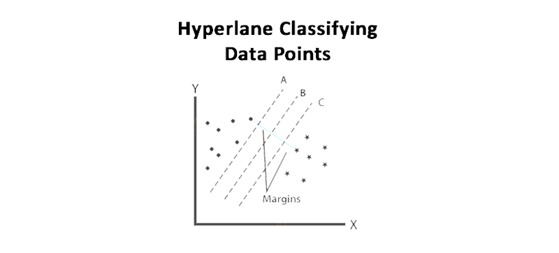 data science study material