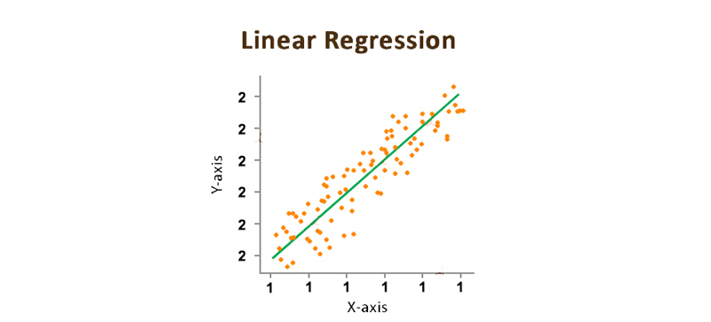 data science course tutorial