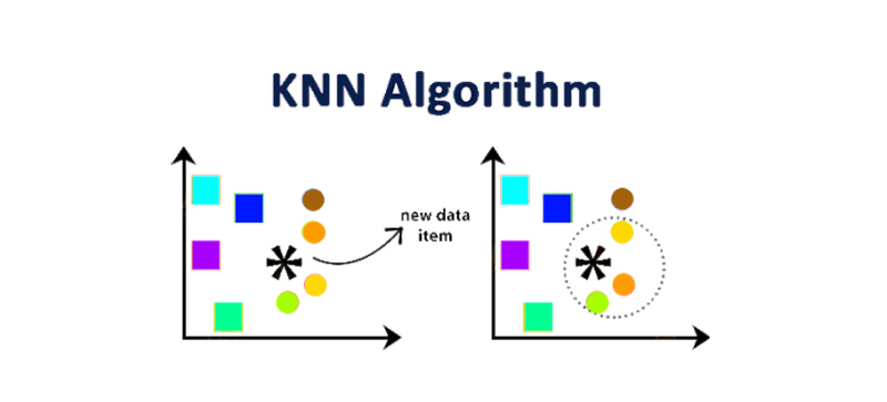 statistics for data science tutorial