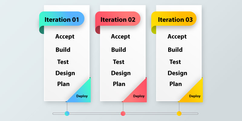 devops for beginners