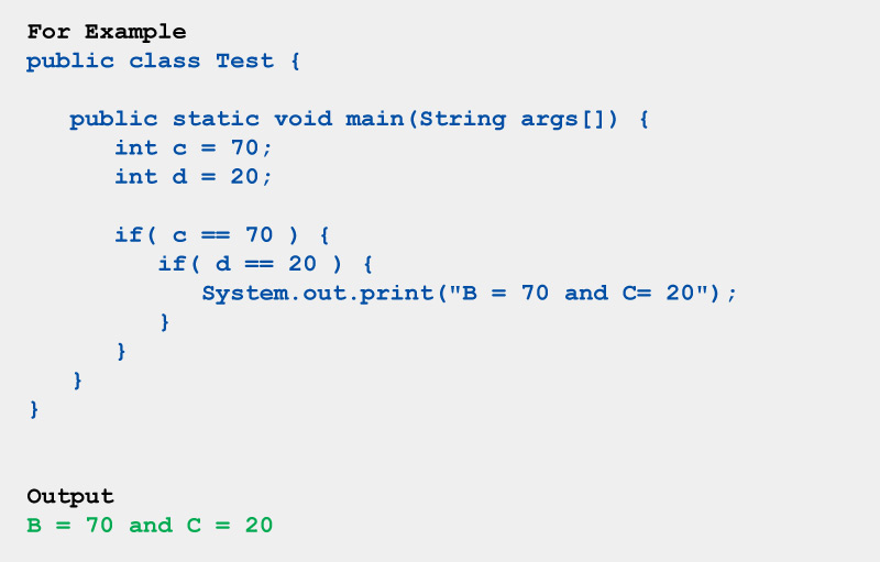 java fundamentals tutorial