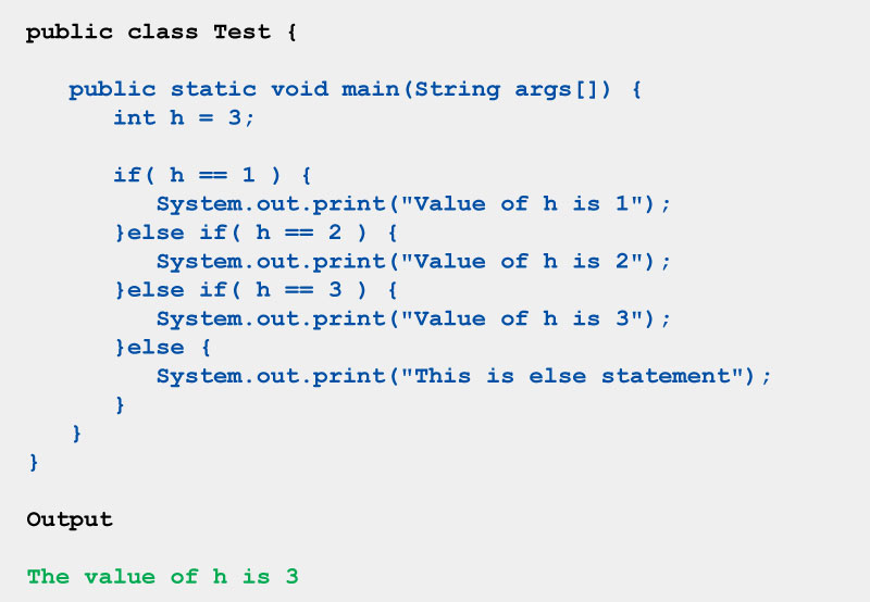 java tutorials