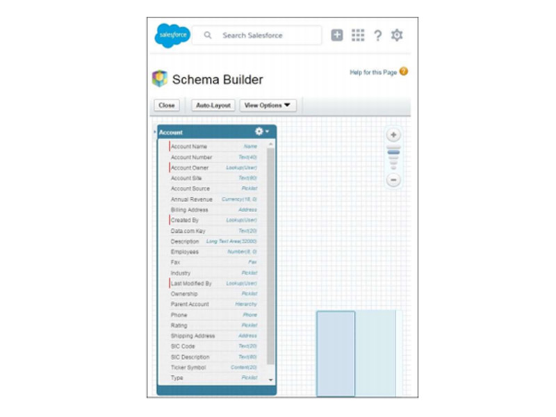 salesforce basic concepts