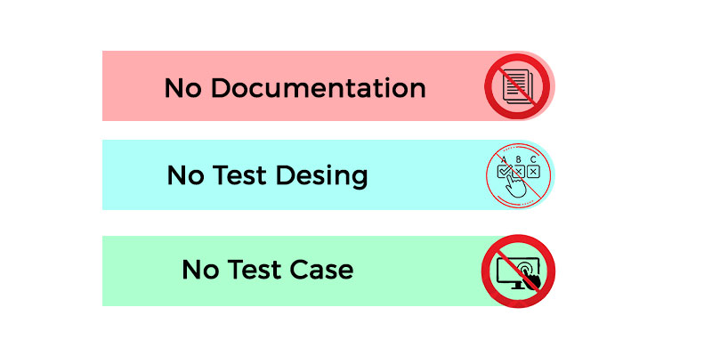 software testing training