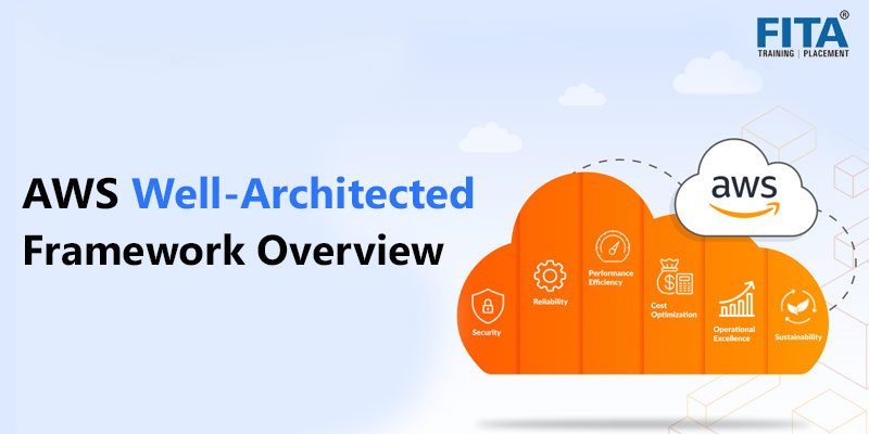 AWS Well-Architected Framework Overview