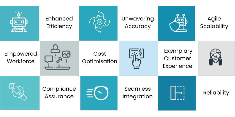 Key Benefits of RPA