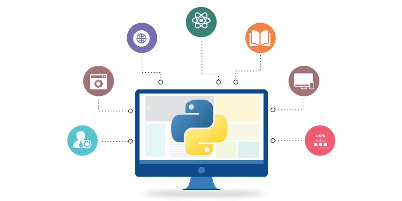 How is Python used for Web Development