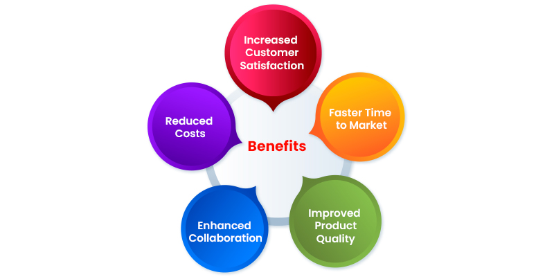 Benefits of Product Management in DevOps